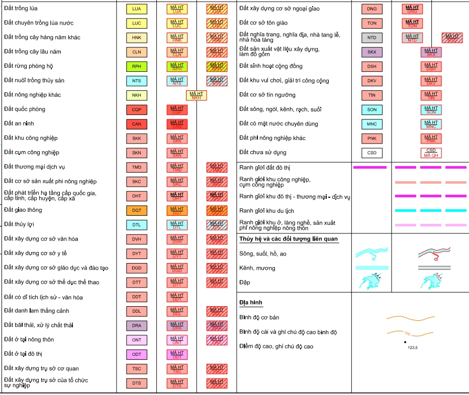 Quy hoạch An Lão 3