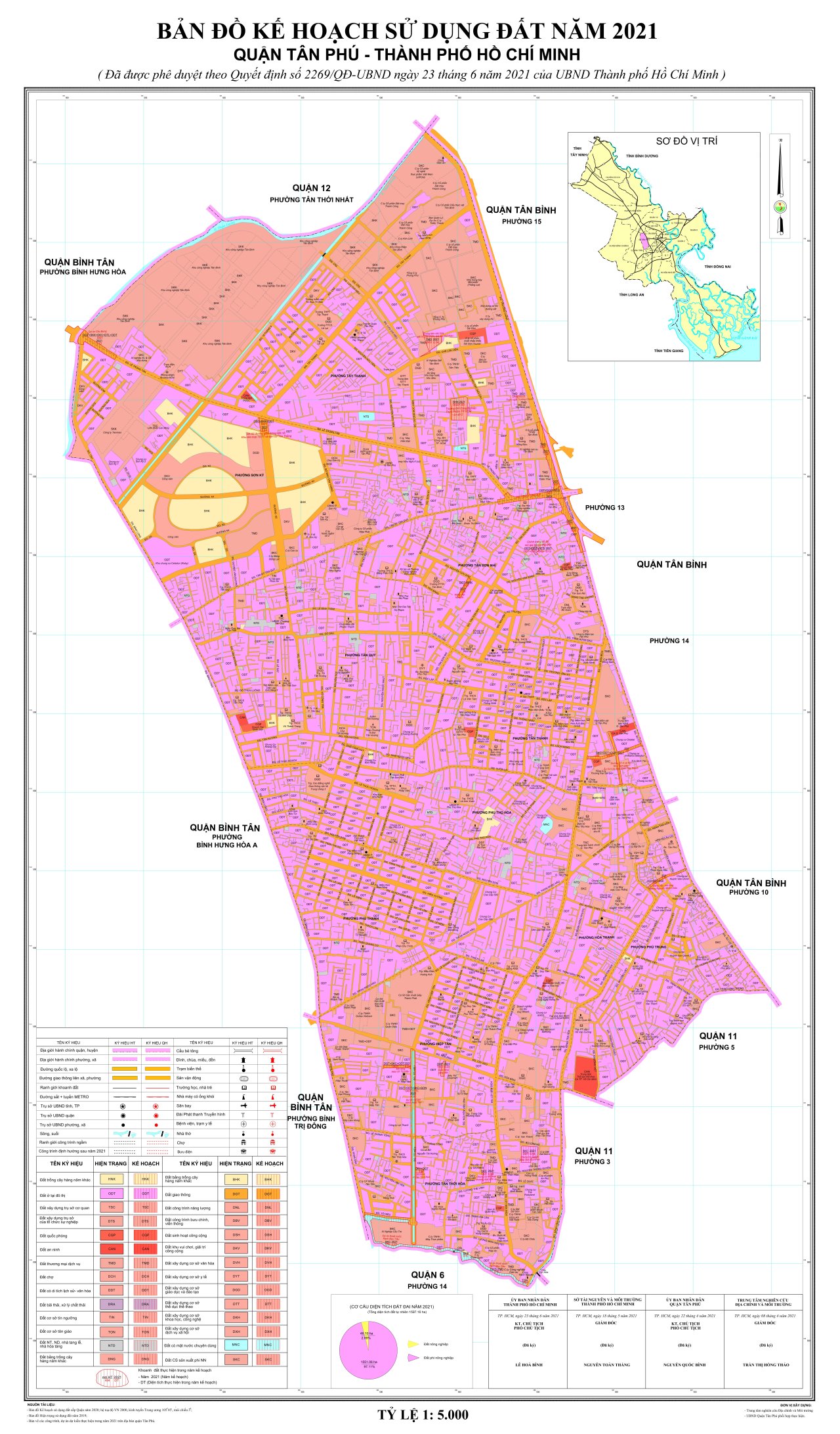 Quy hoạch quận Tân Phú