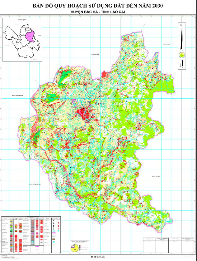 quy hoạch Bắc Hà