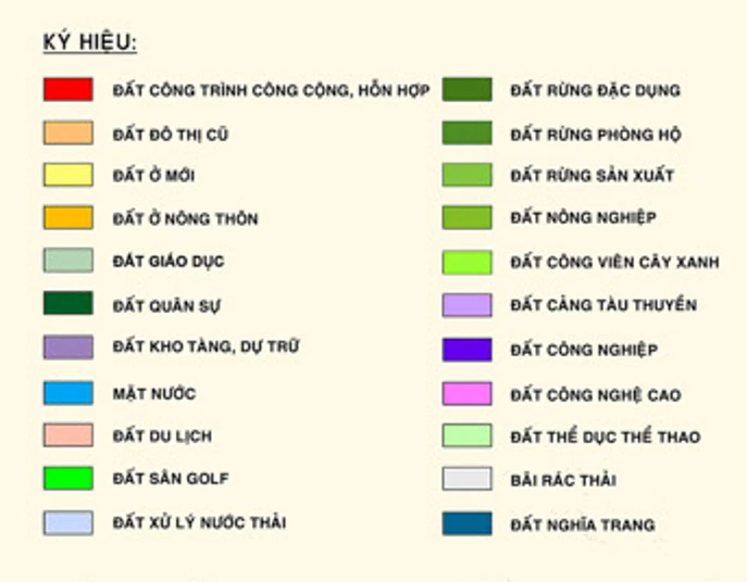 quy hoạch Đà Nẵng 3