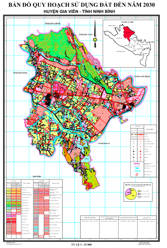 Bản đồ quy hoạch sử dụng đất Huyện Gia Viễn đến năm 2030 1 quy hoạch Gia Viễn