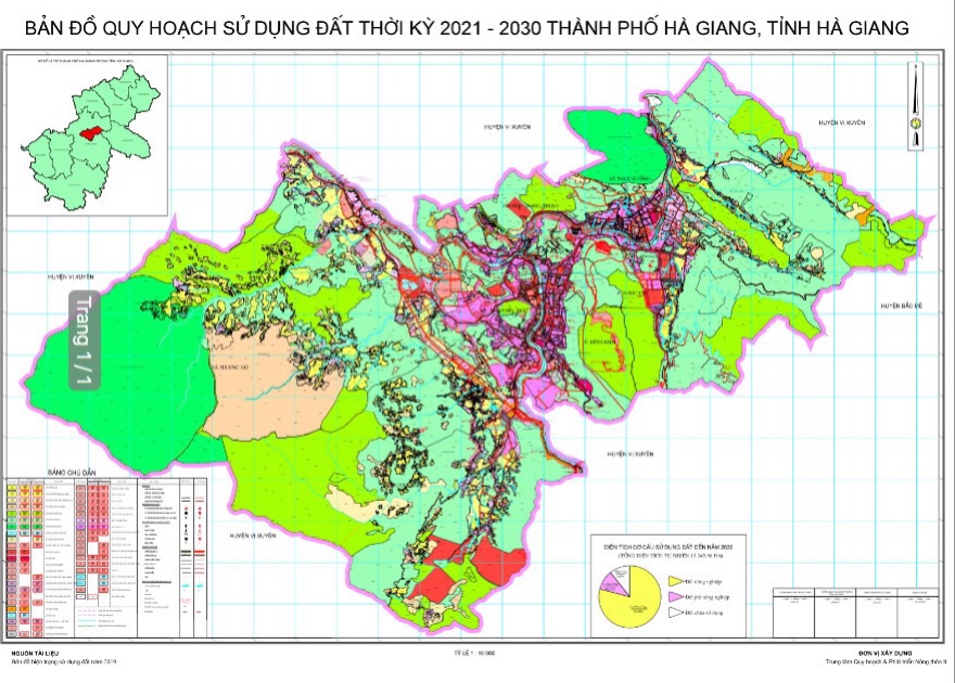 quy hoạch Hà Giang