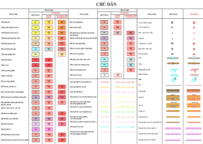 quy hoạch Hiệp Hòa 3