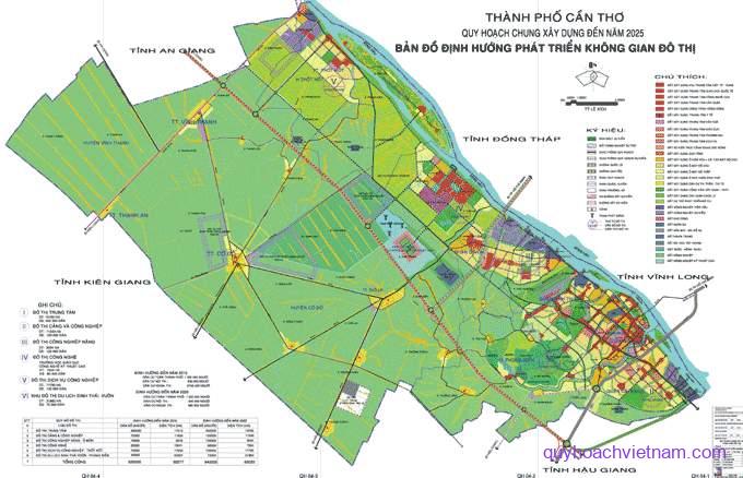 quy hoạch cần thơ