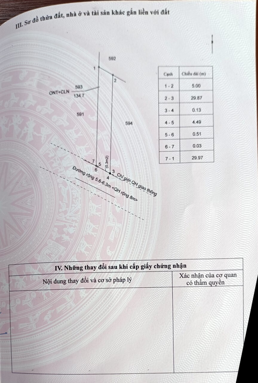 EKAO KHU VỰC TIỀM NĂNG VỚI NHIỀU DỰ ÁN LỚN ĐẠC BIỆT LÀ GẦN ĐƯỜNG TRÁNH HỒ CHÍ MINH