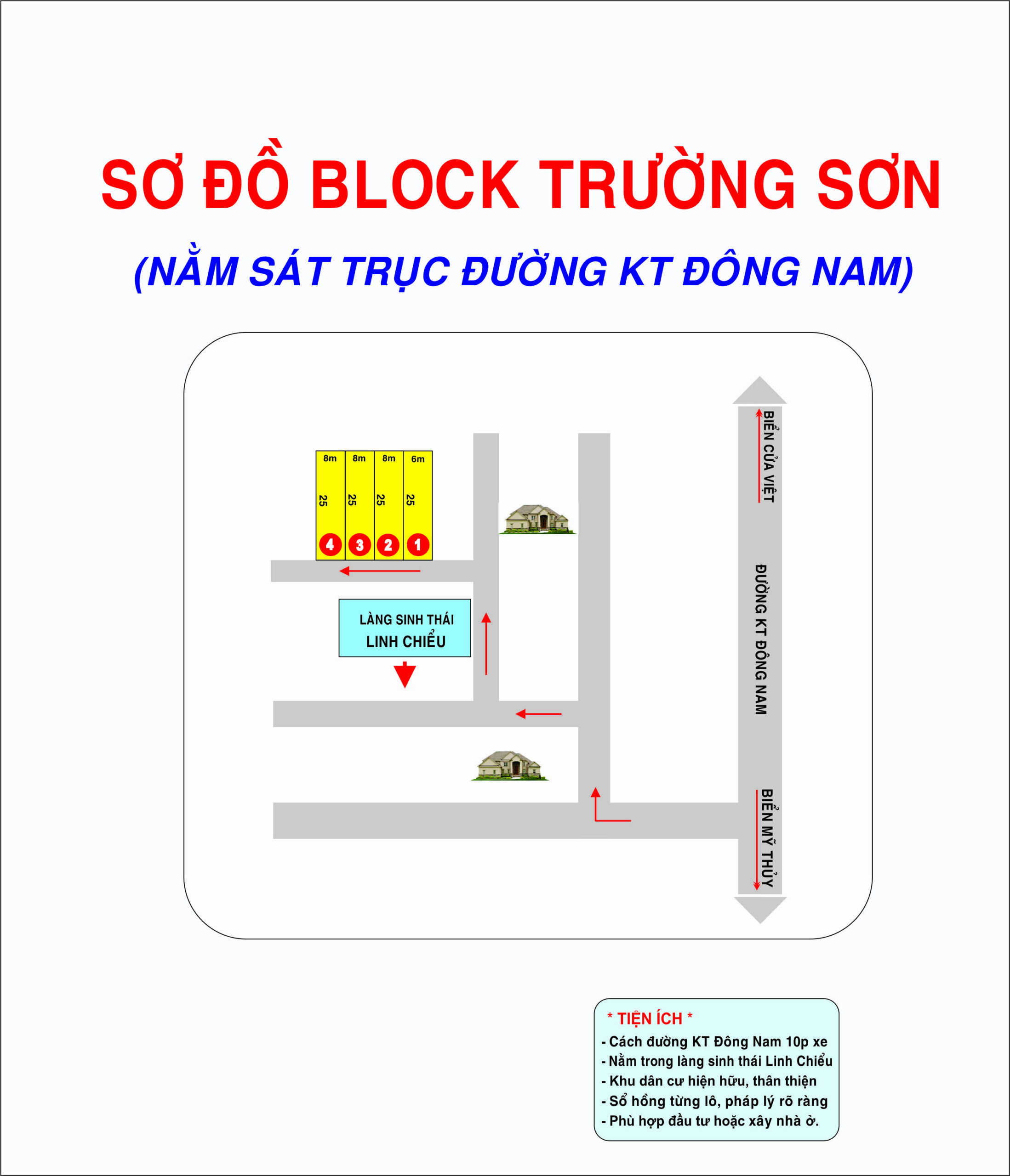 BLOCK NẰM TRONG KHU SINH THÁI LIÊN CHIỂU, F0 CHƯA QUA ĐẦU TƯ (Nằm Gần trục đường KT Đông Nam