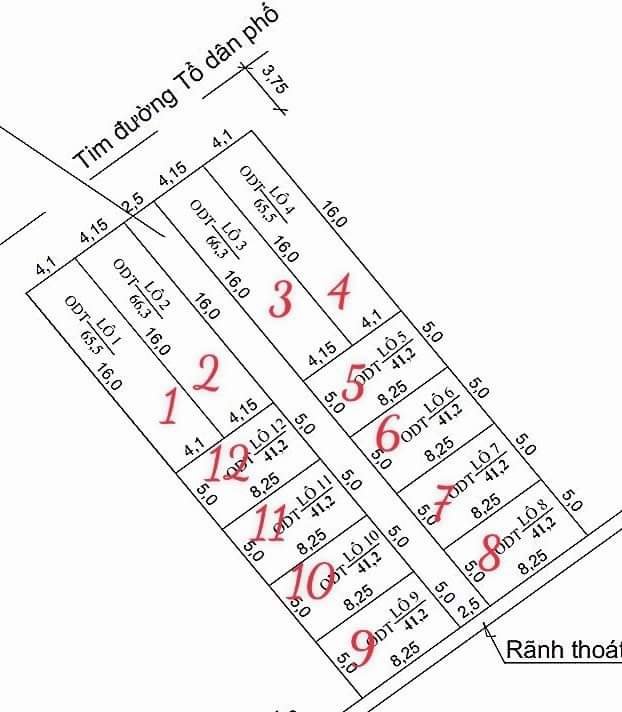 Hàng F0 đất Hải Thành, Dương Kinh, Hải Phòng . giá hơn 800 triệu .