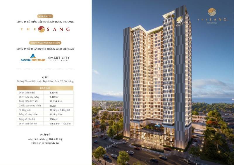 82.5m2