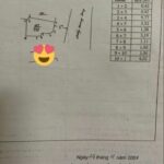  60m2 - 6