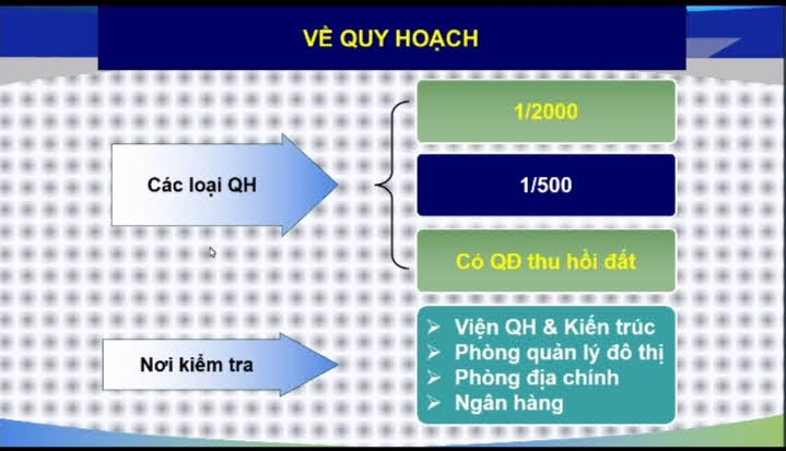 ĐỪNG MUA ĐẤT KHI CHƯA TÌM HIỂU LÔ ĐẤT CÓ QUY HOẠCH HAY KHÔNG.