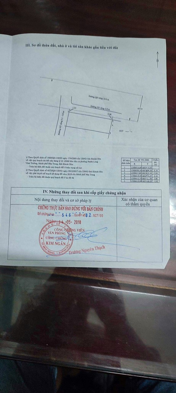 Nhà hẻm ô tô Trung Tâm thành phố