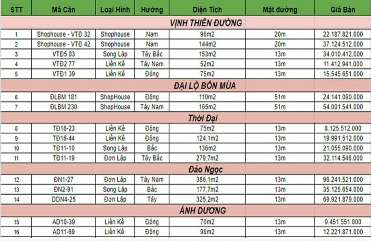 Shophouse Vinhomes ocean Park 3 The Cloud Hưng Yên đẳng cấp diện tích tiện nghi sứng tầm nơi đáng sống VỊNH THIÊN ĐƯỜNG