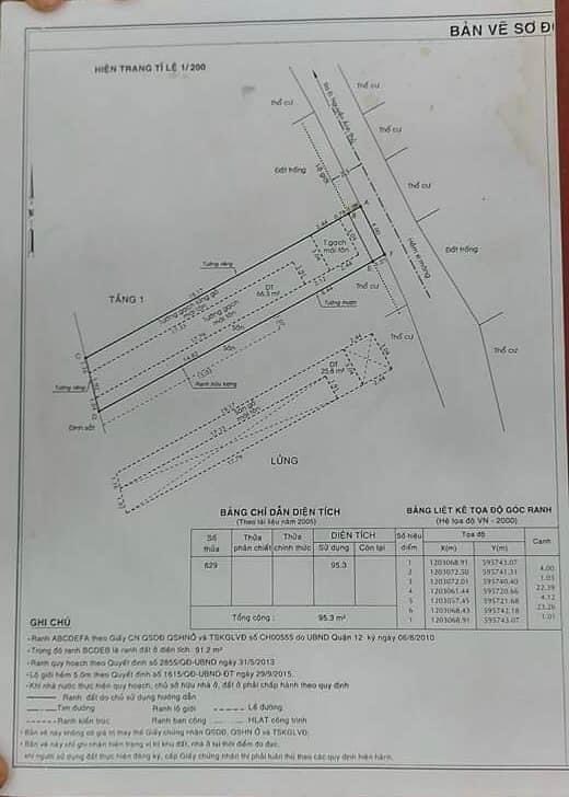 KDC HIỆP THÀNH CYTY -Q12 , 100m2 , 2 dãy trọ , hxh, chính chủ 1 đời chưa KD.