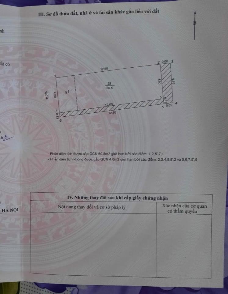 NHÀ PHÂN LÔ Ô TÔ TRÁNH CẠNH NGÃ TƯ NGUYỄN TRÃI NGUYỄN XIỂN