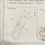  960m2 - 4