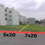 140m2