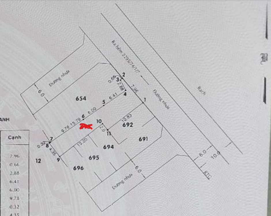 Cần bán 111m2 đất đường Huỳnh Tấn Phát (8mx14m) - 4,8 tỷ (bao thương lượng)