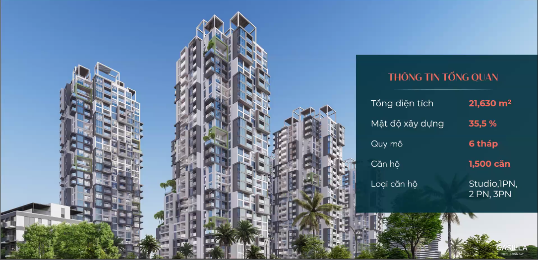 Căn hộ nghĩ dưỡng view biển giá dưới 2 tỷ, booking sớm ck ngay 6%, thời gian ck có hạn