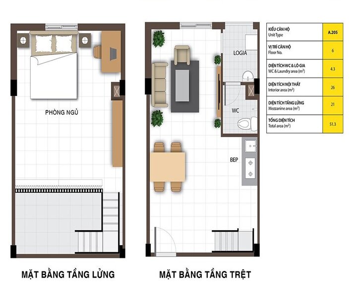 Thiết kế căn hộ 51.3 m2 với đầy đủ tiện nghi tại căn hộ Happy Home Nhơn Trạch Happy-home-nhon-trach-du-an-nha-xa-hoi-dang-dau-tu-bac-nhat-Dong-Nai-6