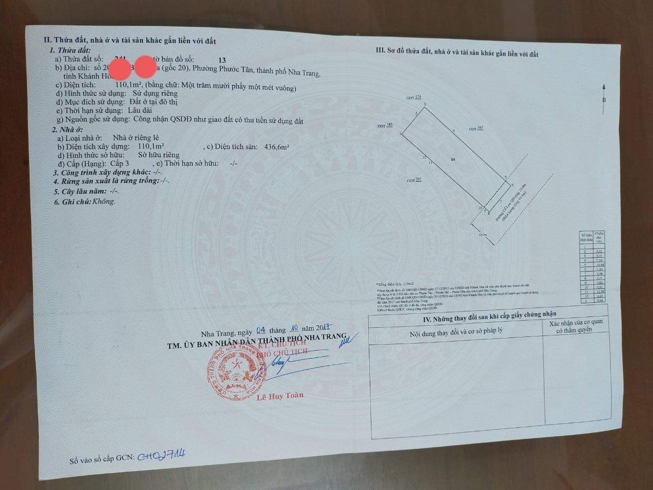 Nhà đẹp TTTP NHA TRANG - KHÁNH HÒA