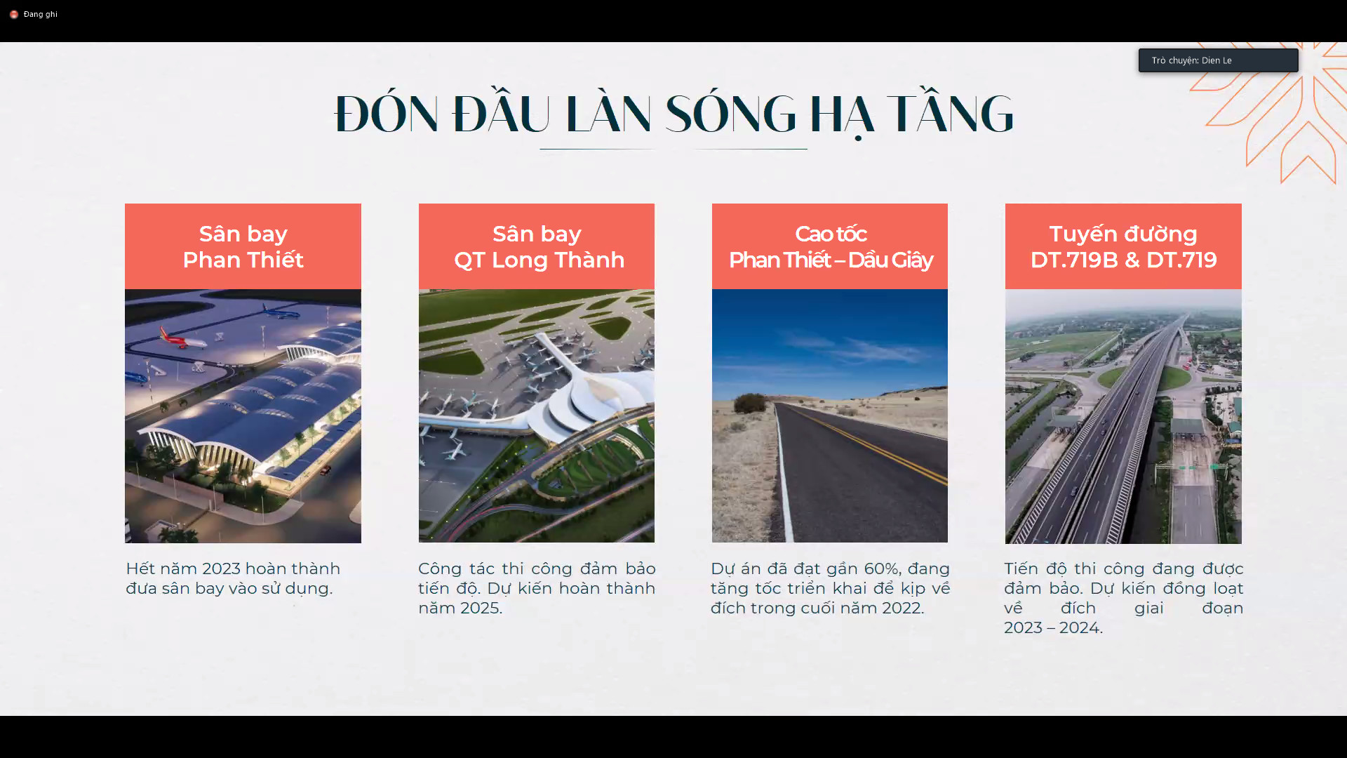 SHOPHOUSE VÀ CĂN HỘ SỞ HỮU VỊNH BIỂN ĐẸP NHẤT NAM TRUNG BỘ- THANH LONG BAY