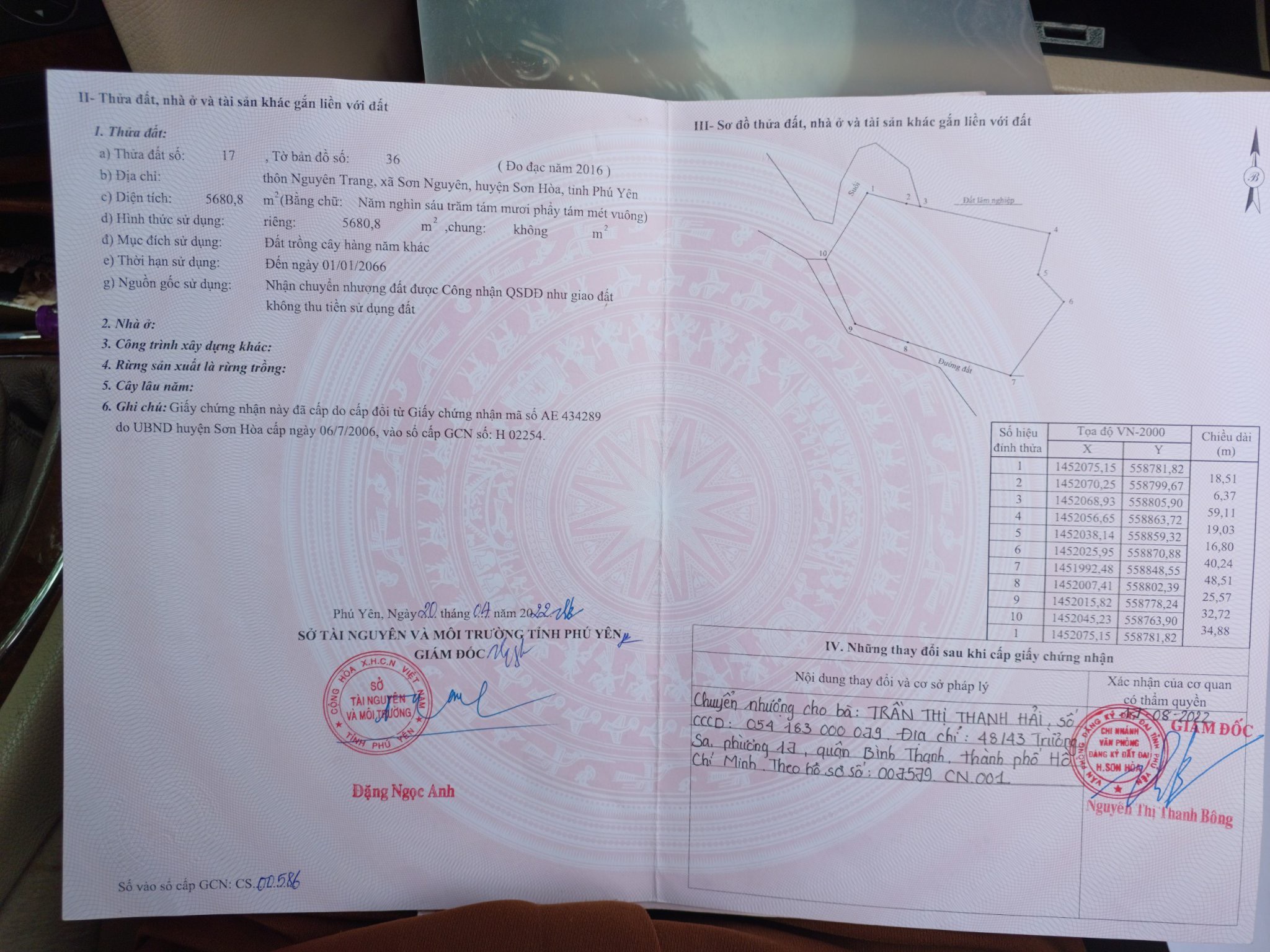 DÀNH CHO KHÁCH THÍCH LÀM FARMSATY, NHÀ VƯỜN, NGHỈ DƯỠNG NẰM CẠNH RỪNG NGUYÊN SINH