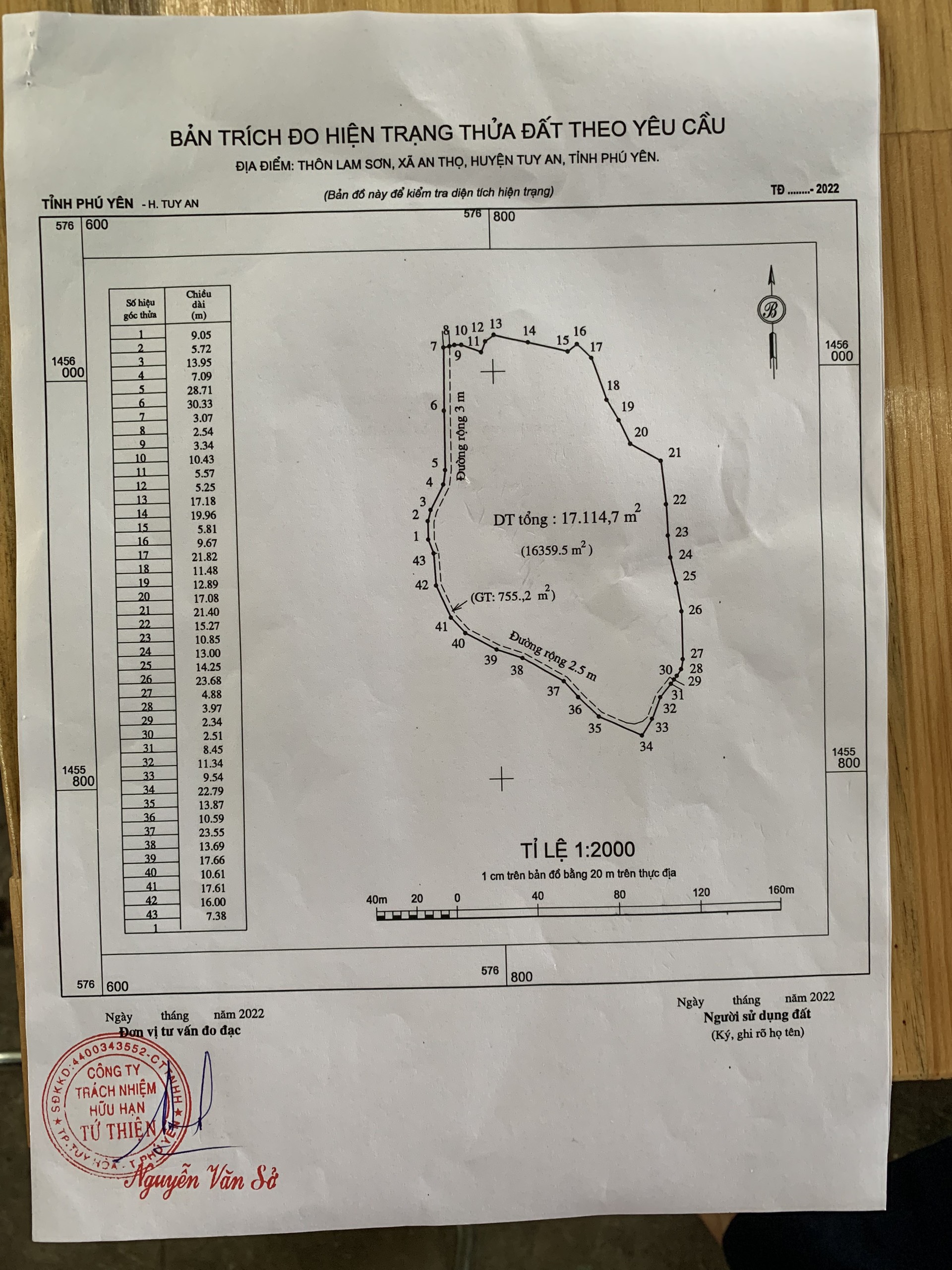 VIEW ĐẸP NHẤT PHÚ YÊN DÀNH CHO KHÁCH LÀM REORT/ FARMSTAY/ NHÀ VƯỜN, NGHỈ DƯỠNG TRÊN ĐỒI