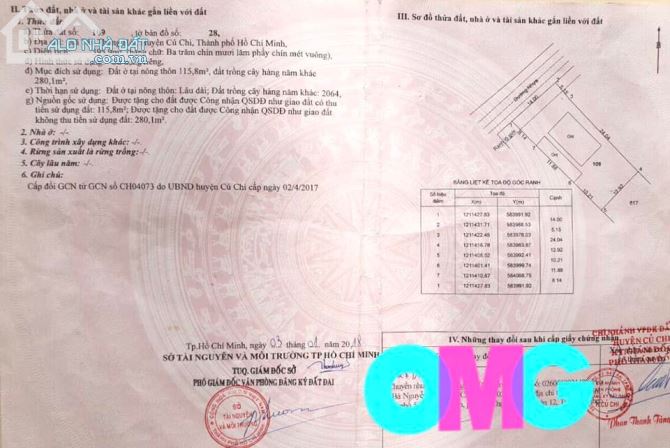 bán lô đất Tân Thông Hội , Củ Chi, đất 395m2 , sổ hồng riêng