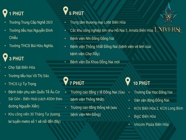 Cư dân tại Biên Hòa Universe Complex có thể tiếp cận đa dạng các dịch vụ khác bên ngoài dự án Thong-tin-du-an-smarthome-Universe-Complex-Dong-Nai-6