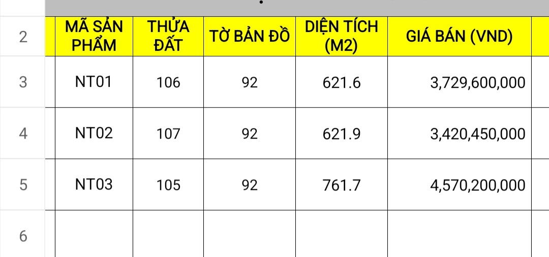 BÁN ĐẤT NỀN KHÁNH HÒA, Chủ kẹt tiền bán lô đất xã,Ninh Thọ, TX Ninh Hòa, khu kinh tế Nam Văn Phong