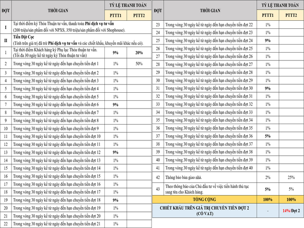 Diamond-parkview-phan-khu-sang-gia-nhat-gem-sky-world-cho-ban