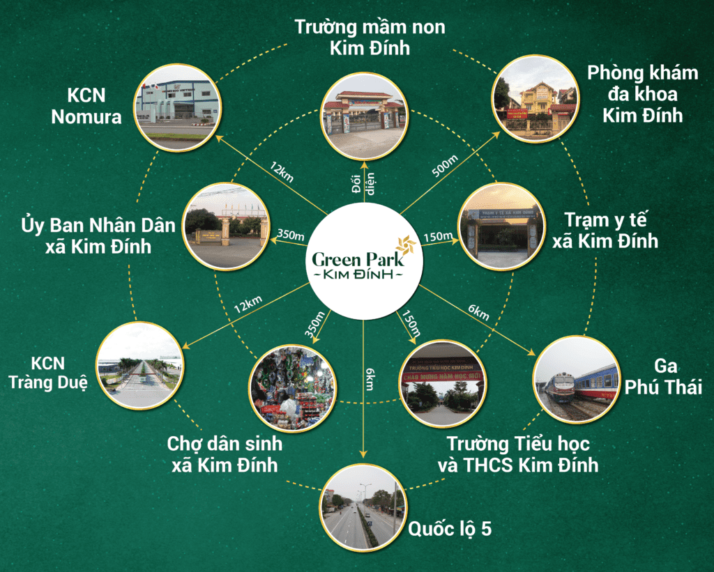 CẮT LỖ LÔ GÓC LK4-16, DIỆN TÍCH 170.2M2, HƯỚNG TÂY BẮC VÀ TÂY NAM, DỰ ÁN GREEN PARK KIM ĐÍNH, KIM THÀNH, HẢI DƯƠNG.