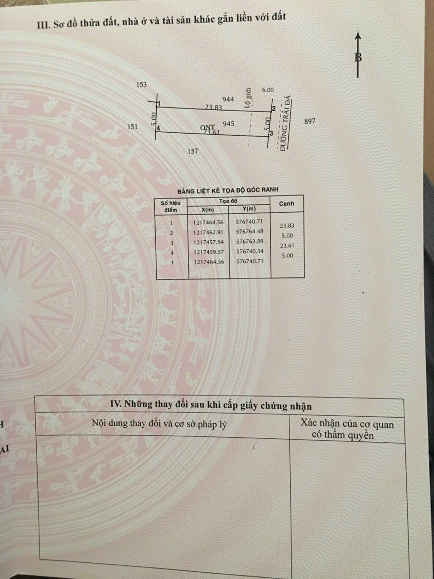 Hàng Ngộp Ngân Hàng Phước Hiệp Củ Chi 0902867919