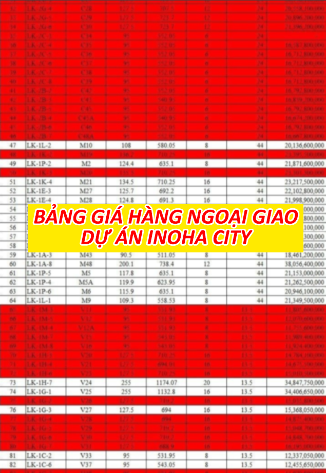 CĐT mở bán 20 căn ngoại giao, chục chính 30m, vị trí đẹp, giá tốt, có lô góc, gần công viên, TTTM giá 28Tr/m2