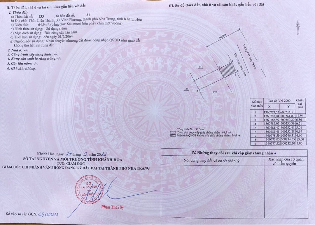 Đất cách Nguyễn Xiễn 100m ở Vĩnh Phương, Nha Trang, 65m² giá 900tr