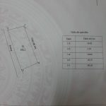  600m2 - 1