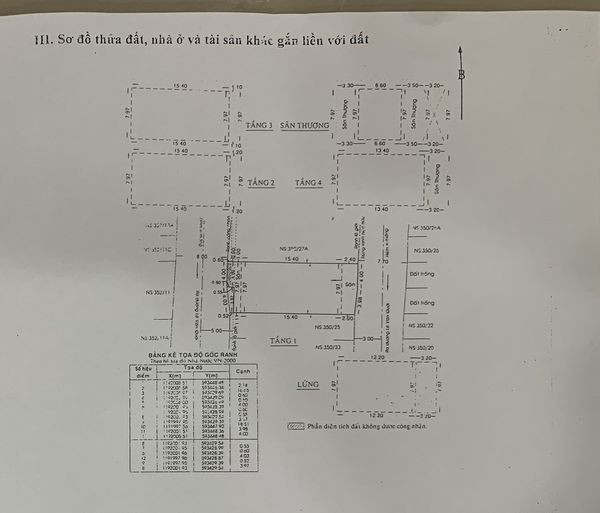Chính chủ cần bán nhà Hẻm xe hơi Lê Văn Quới, Quận Bình Tân.
