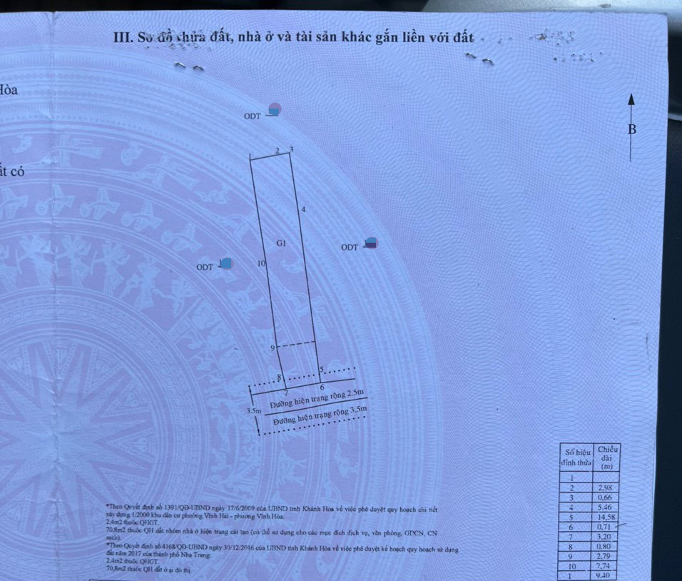 BÁN NHANH NHÀ ĐƯỜNG .NGUYỄN BIỂU THUỘC PHỐ PHẠM NGỌC THẠCH, NHA TRANG GẦN BIỂN, GẦN CHỢ