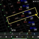  90m2 - 5