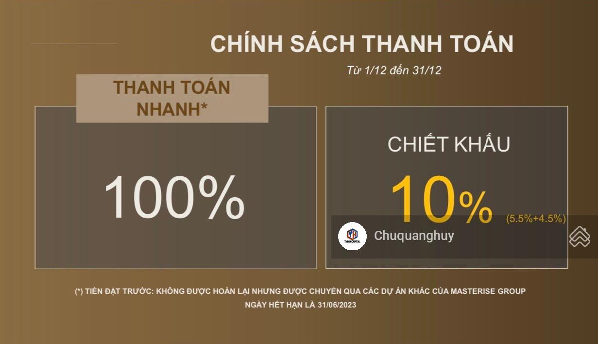 Bán độc quyền 08 căn Shophouse, nhà phố TM trệt 4 lầu thang máy, DT6x18m The Global City. Giá CĐT