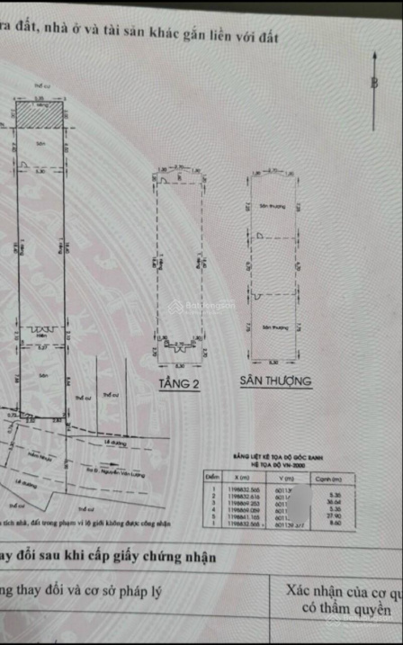 Bán gấp nhà 1/ xe tải diện tích khủng Nguyễn Văn Lượng P17 (5.5*37m) 2 lầu giá chỉ 16.5 tỷ