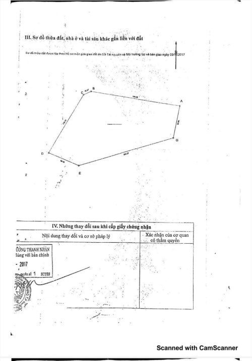 Chuyển nhượng dự án bệnh viện đa khoa tư nhân DT xây dựng 8.000m2 trên DT 30.000m2 tại Mễ Trì