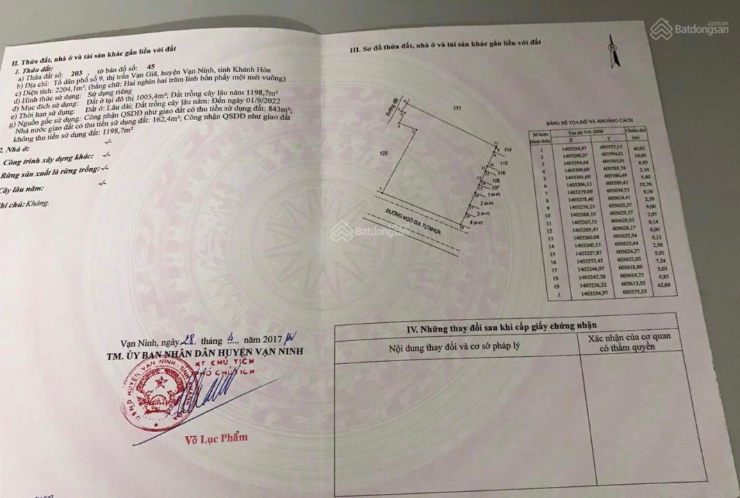 Đất vị trí đắc địa giá siêu đầu tư trung tâm kinh tế, tài chính, dịch vụ Vịnh Vân Phong, Vạn Ninh