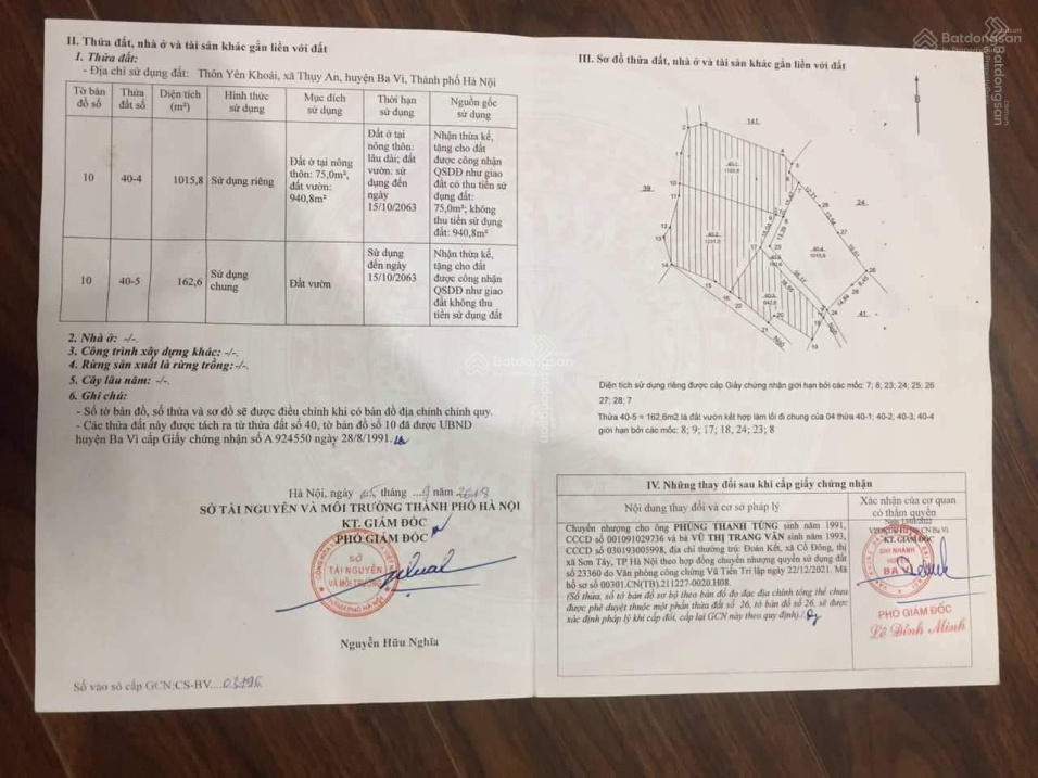 Siêu phẩm đất nghỉ dưỡng Thụy An, Ba Vì, Hà Nội