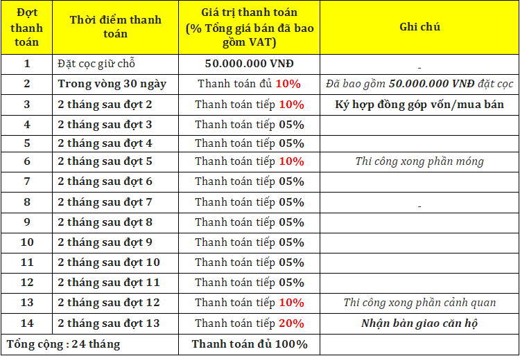 ariyana smart condotel nha trang 1322149 14