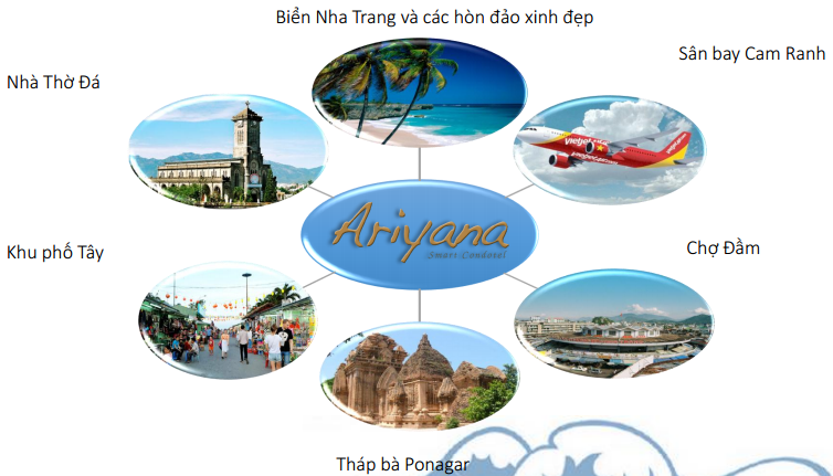 ariyana smart condotel nha trang 1322149 3