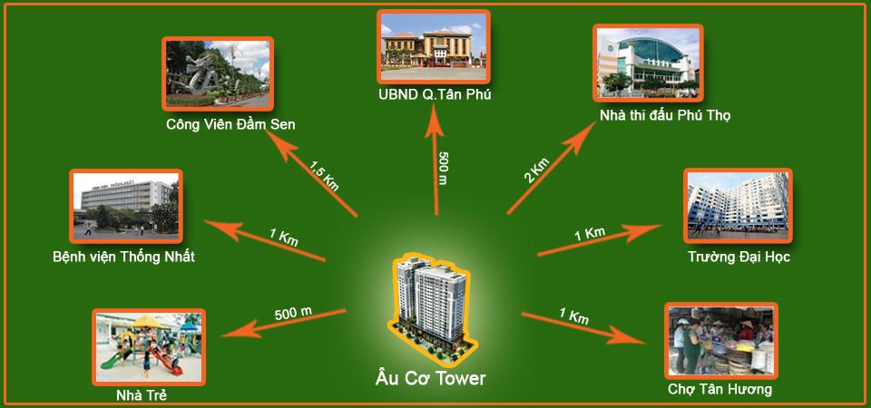 au co tower 1388603 2