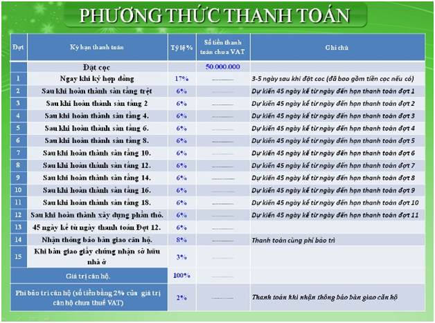 can ho 8x plus truong chinh 1408073 10