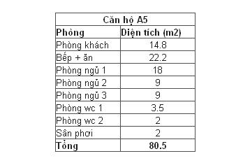 Thiết kế, mẫu nhà của Cao Ốc BMC | ảnh 13