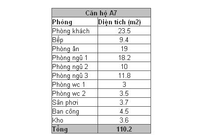 Thiết kế, mẫu nhà của Cao Ốc BMC | ảnh 19